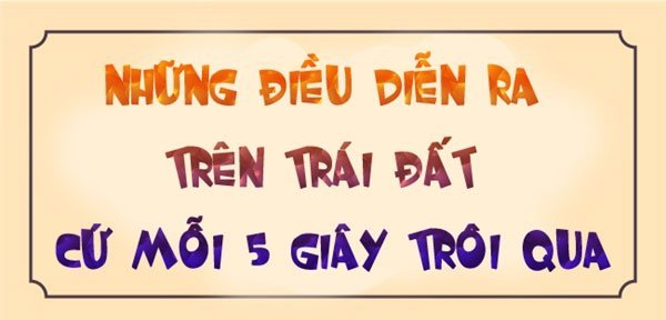 sự thay đổi của trái đất