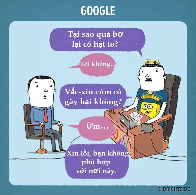 Google tuyển dụng 6