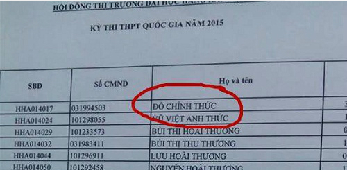 Tên bá đạo nhất Việt Nam: Dở khóc dở cười khi bị nhắc tên