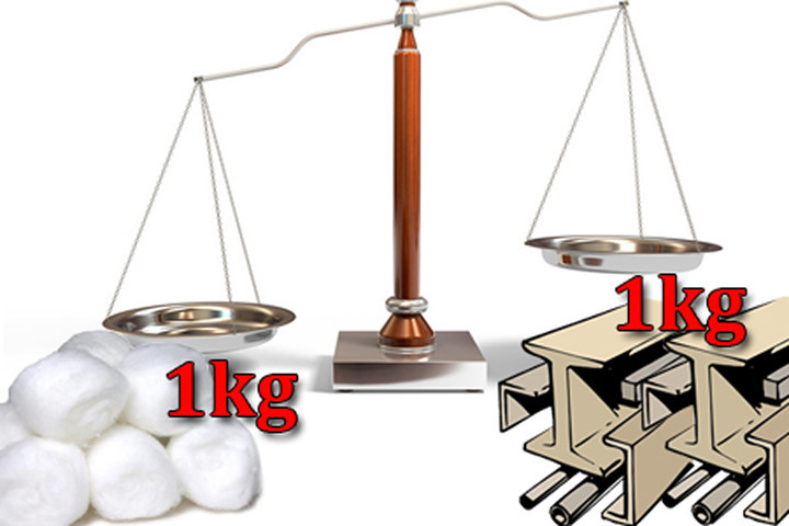 1kg sắt và 1kg bông cái nào nặng hơn 1