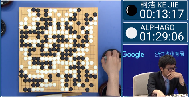 Trí tuệ nhân tạo AlphaGo 1