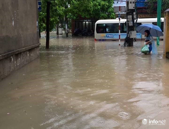 Thái Nguyên ngập lụt