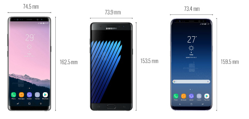 Concept điện thoại Galaxy Note 8 đọ cùng Galaxy Note 7 và Galaxy S8 +. Ảnh: 24h