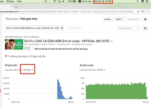 MV mới của Chi Pu vẫn đạt 1 triệu view chỉ trong 11 tiếng ra mắt