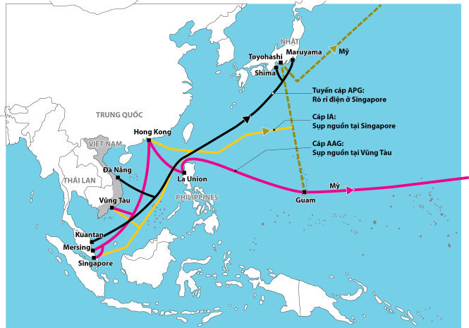 Cáp quang biển quốc tế AAG