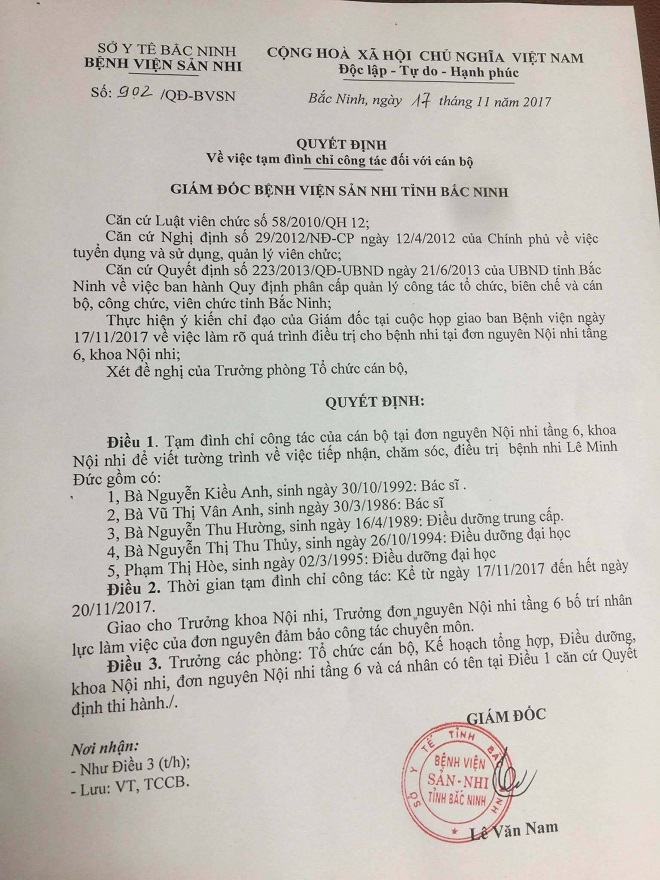 Quyết định đình chỉ 5 bác sĩ, điều dưỡng tại Bệnh viện sản Nhi Bắc Ninh đến ngày 20/11