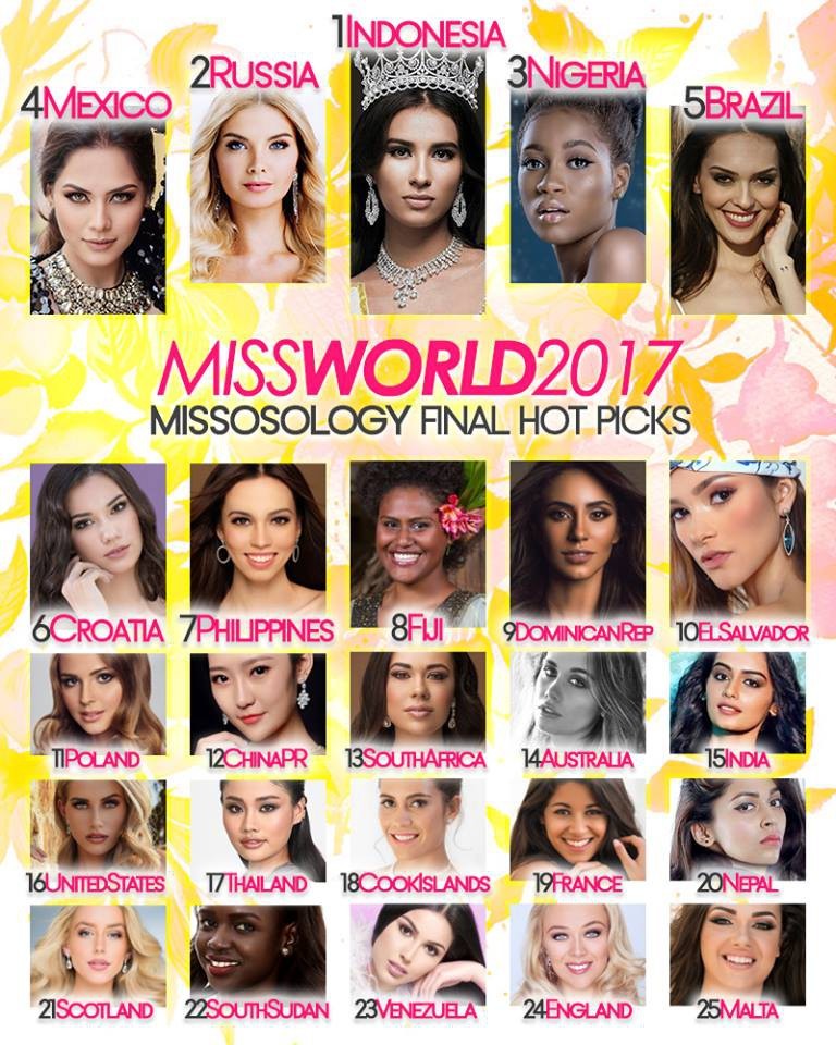 những đối thủ nặng ký của Đỗ Mỹ Linh tại chung kết Miss World 2017