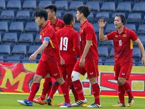 U23 Việt Nam đang tích cực chuẩn bị cho U23 châu Á