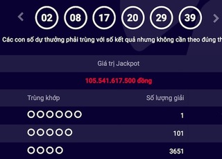 NÓNG: Giải jackpot 105 tỉ “nổ” ngay ngày làm việc cuối năm 2017