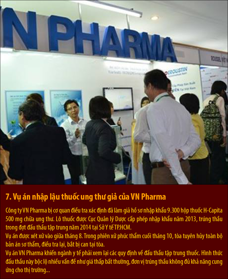 top 10 sự kiện y tế năm 2017 7