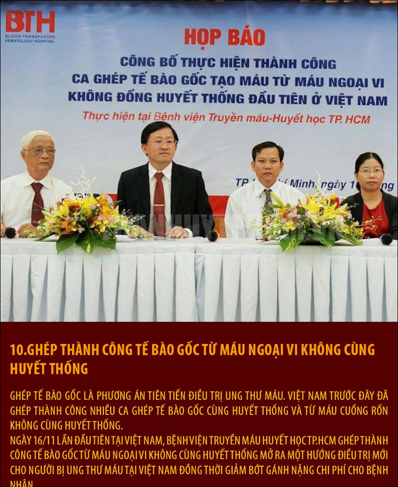 top 10 sự kiện y tế nổi bật năm 2017 ca ghép phổi đầu tiền