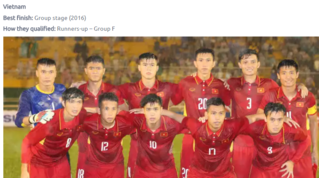 Liên đoàn bóng đá châu Á đánh giá cao đội tuyển U23 Việt Nam