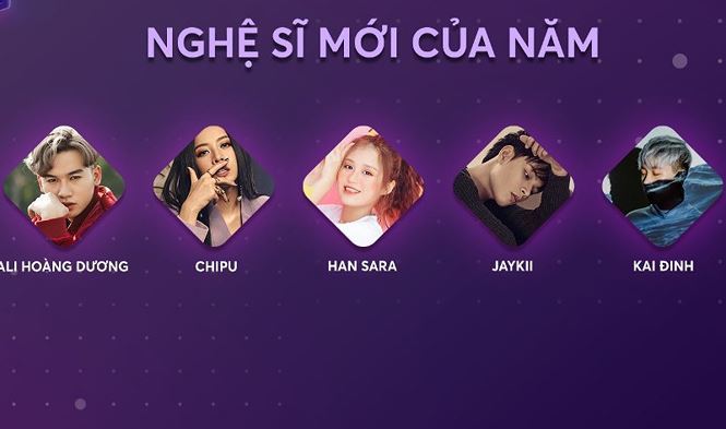 Chi Pu bất ngờ có mặt trong top 5 bình chọn Nghệ sĩ của năm