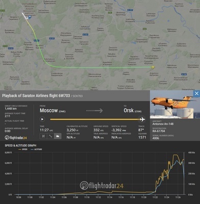 máy bay Nga rơi 