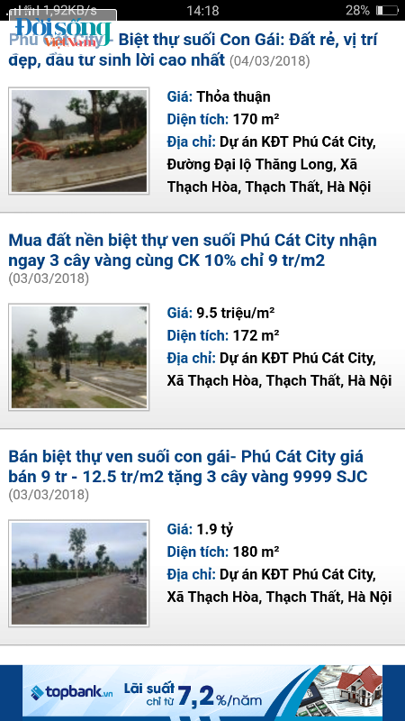 dự án Phú Cát City công ty liên danh Thành Long 