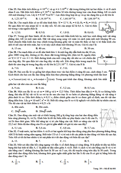 Đề thi thử THPT Quốc gia 2018 môn lý