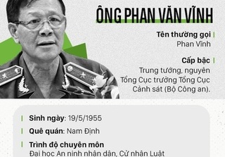 Đường sự nghiệp của cựu Tổng Cục trưởng Tổng Cục Cảnh sát Phan Văn Vĩnh vừa bị bắt