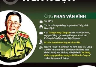Ba tướng công an 'ngã ngựa' gây rúng động