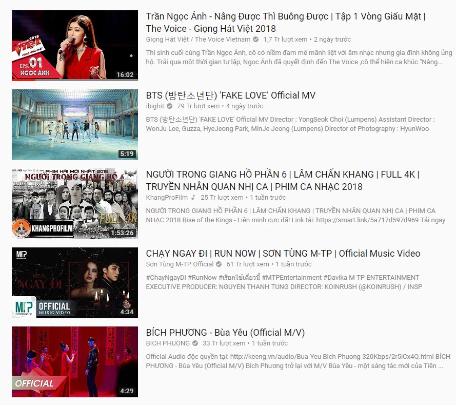 Top 1 Youtube trending, chiến binh team Noo