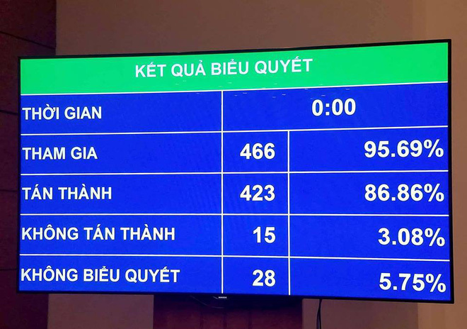 Những hành vi bị nghiêm cấm trong Luật An ninh mạng 