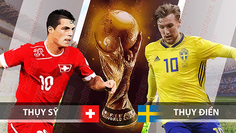 Dự đoán kết quả tỷ số World Cup 2018 giữa đội tuyển Thụy Điển và Thụy Sĩ