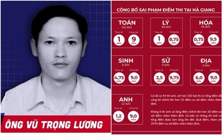 Chân dung Phó phòng Sở GD-ĐT Hà Giang Vũ Trọng Lương