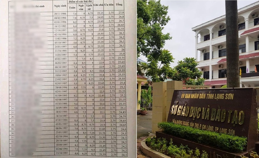 Kiểm tra, xác minh 35 trường hợp có điểm thi bất thường ở Lạng Sơn