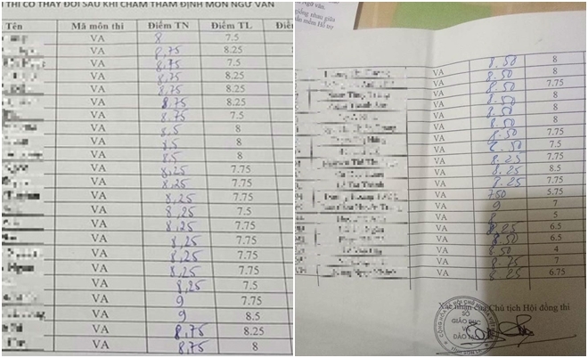 Chấm thẩm định ở Sơn La: Bài thi 8,5 tụt còn 4 điểm