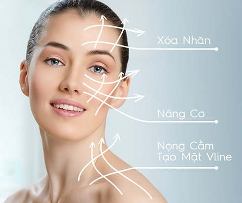 Trẻ hóa làn da, xóa mờ nhăn bằng công nghệ PRP