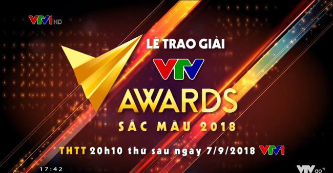 U23 Việt Nam, VTV Awards 2018