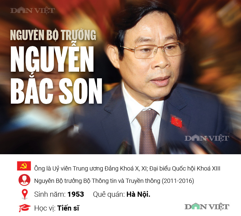 Nguyên Bộ trưởng Nguyễn Bắc Son bị Trung ương cách chức