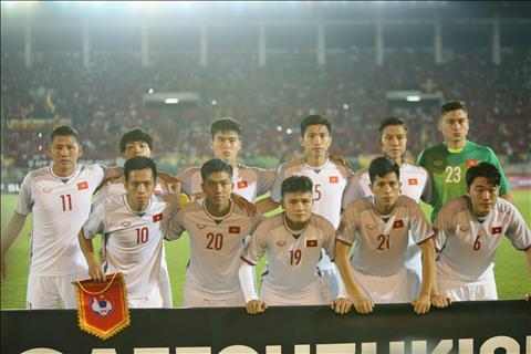 Đội tuyển Việt Nam có trận đấu khó khăn trước Myanmar