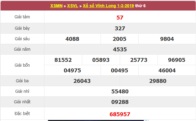 xổ số vĩnh long ngày 1-3