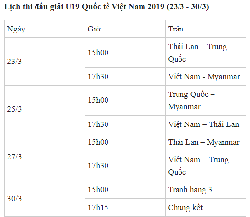 Lịch thi đấu U19 Quốc tế Việt Nam 2019 sẽ diễn ra từ ngày 23/3 tới 30/3