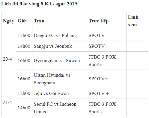 Lịch thi đấu vòng 8 K.League 2019