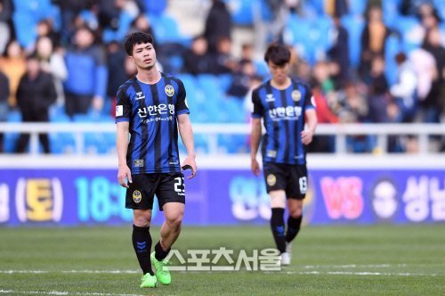 Fanpage Incheon United thừa nhận sự thật về chất lượng cầu thủ của CLB