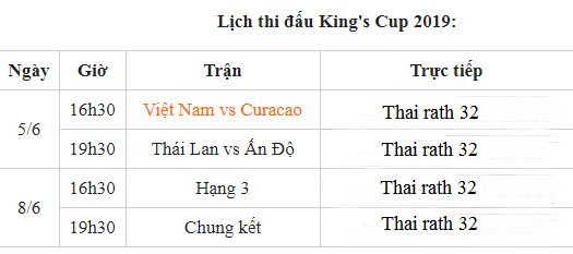 Lịch thi đấu King’s Cup 2019 của đội tuyển Việt Nam