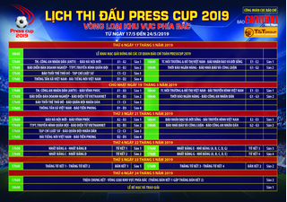 Chiều nay khai mạc vòng loại Press Cup 2019 khu vực miền Bắc