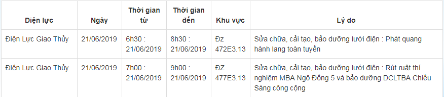Lịch cắt điện (lịch cúp điện Nam Định) của thành phố Nam Định và các huyện từ ngày 17/6 đến 23/6/2019.