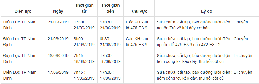 Lịch cắt điện (lịch cúp điện Nam Định) của thành phố Nam Định và các huyện từ ngày 17/6 đến 23/6/2019.