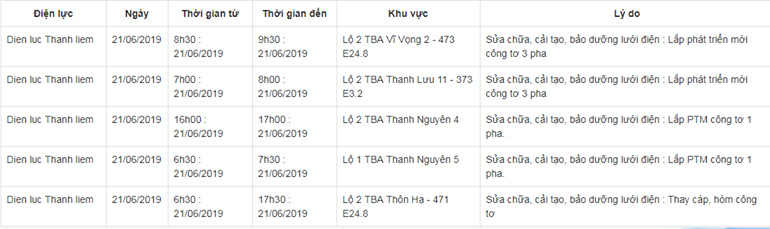 Lịch cắt điện tại Hà Nam từ 21/6 đến 28/6.