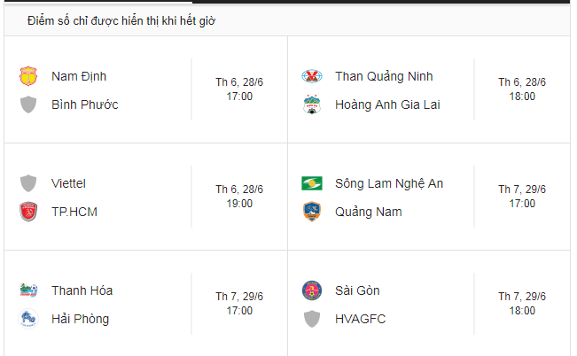 CLB HAGL và Nam Định được dự báo sẽ giành vé đi tiếp ở Cup quốc gia 2019