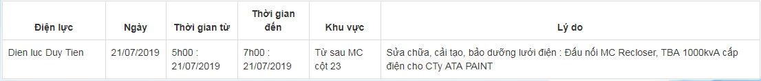 Lịch cắt điện tại Hà Nam từ ngày 20/7 đến 27/7