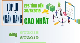 TOP 10 ngân hàng có EPS lớn nhất 6 tháng đầu năm 2019