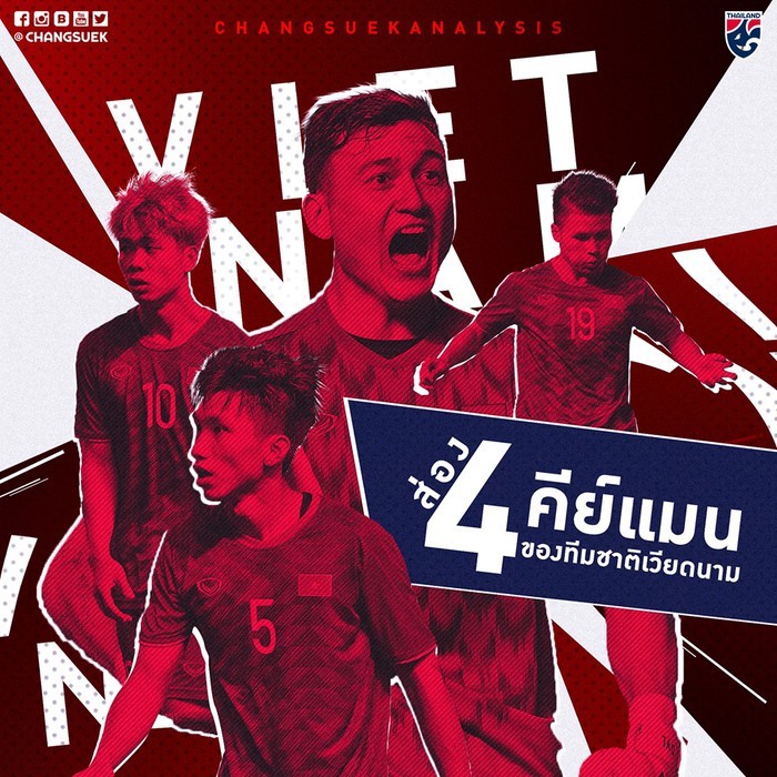 Người Thái chỉ ra 4 cầu thủ đẳng cấp nhất tuyển Việt Nam