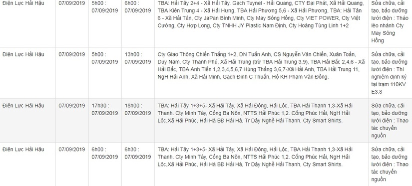 Lịch cắt điện ở Nam Định từ ngày 6/8 đến 9/813