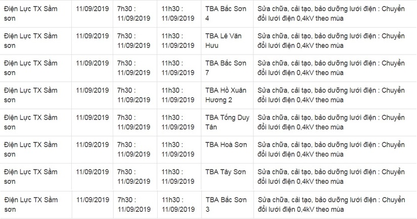 Lịch cắt điện ở Thanh Hóa từ ngày 10/9 đến 16/910