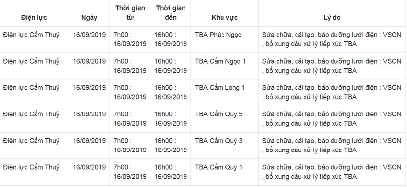 Lịch cắt điện ở Thanh Hóa từ ngày 10/9 đến 16/911