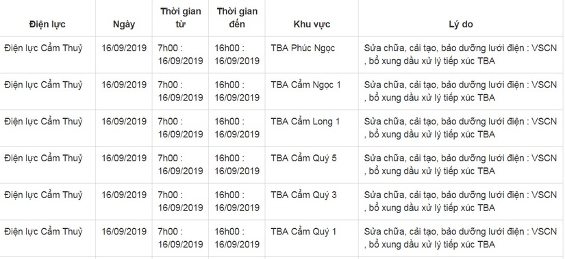 Lịch cắt điện ở Thanh Hóa từ ngày 10/9 đến 16/911