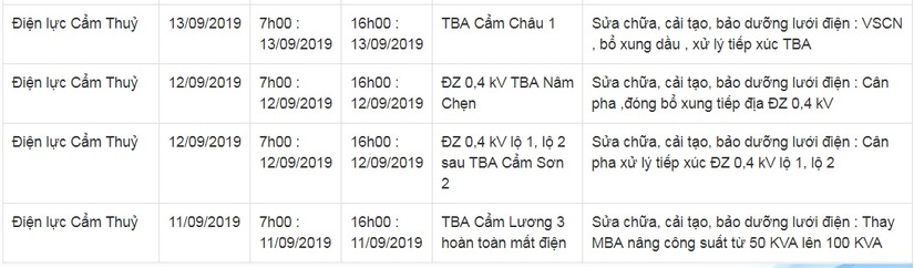 Lịch cắt điện ở Thanh Hóa từ ngày 10/9 đến 16/913